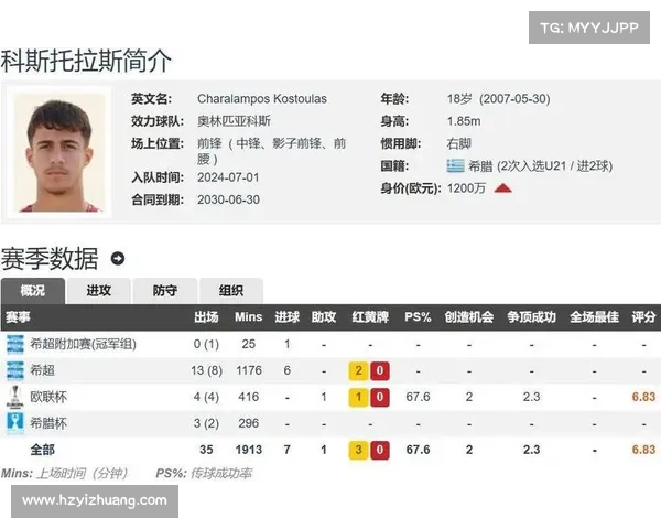 布莱顿赛事—布莱顿引援